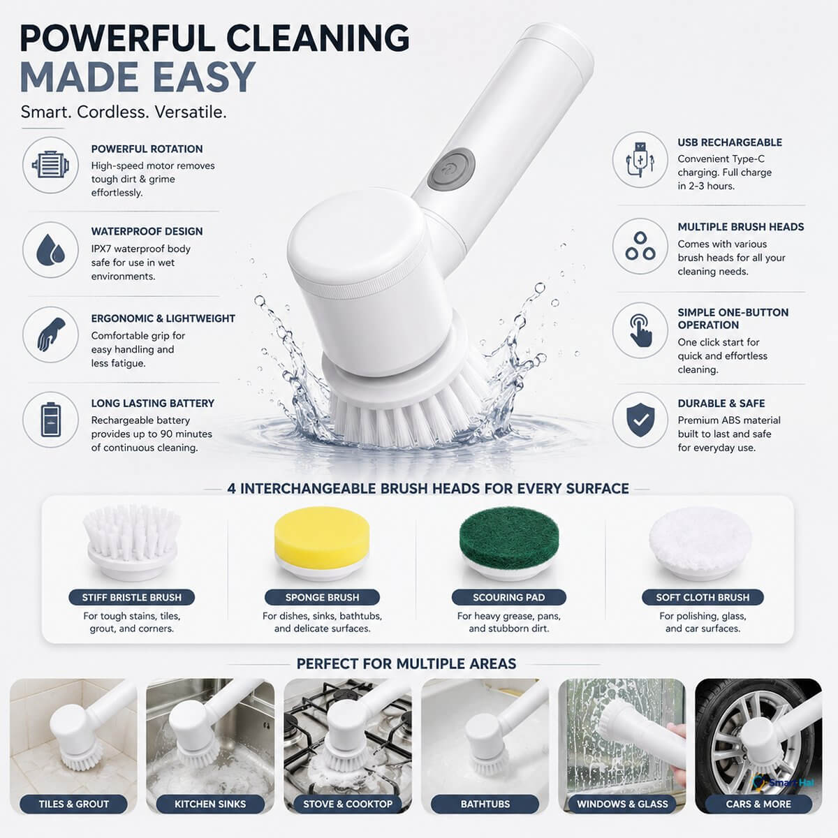 Cordless electric cleaning brush with powerful rotating head