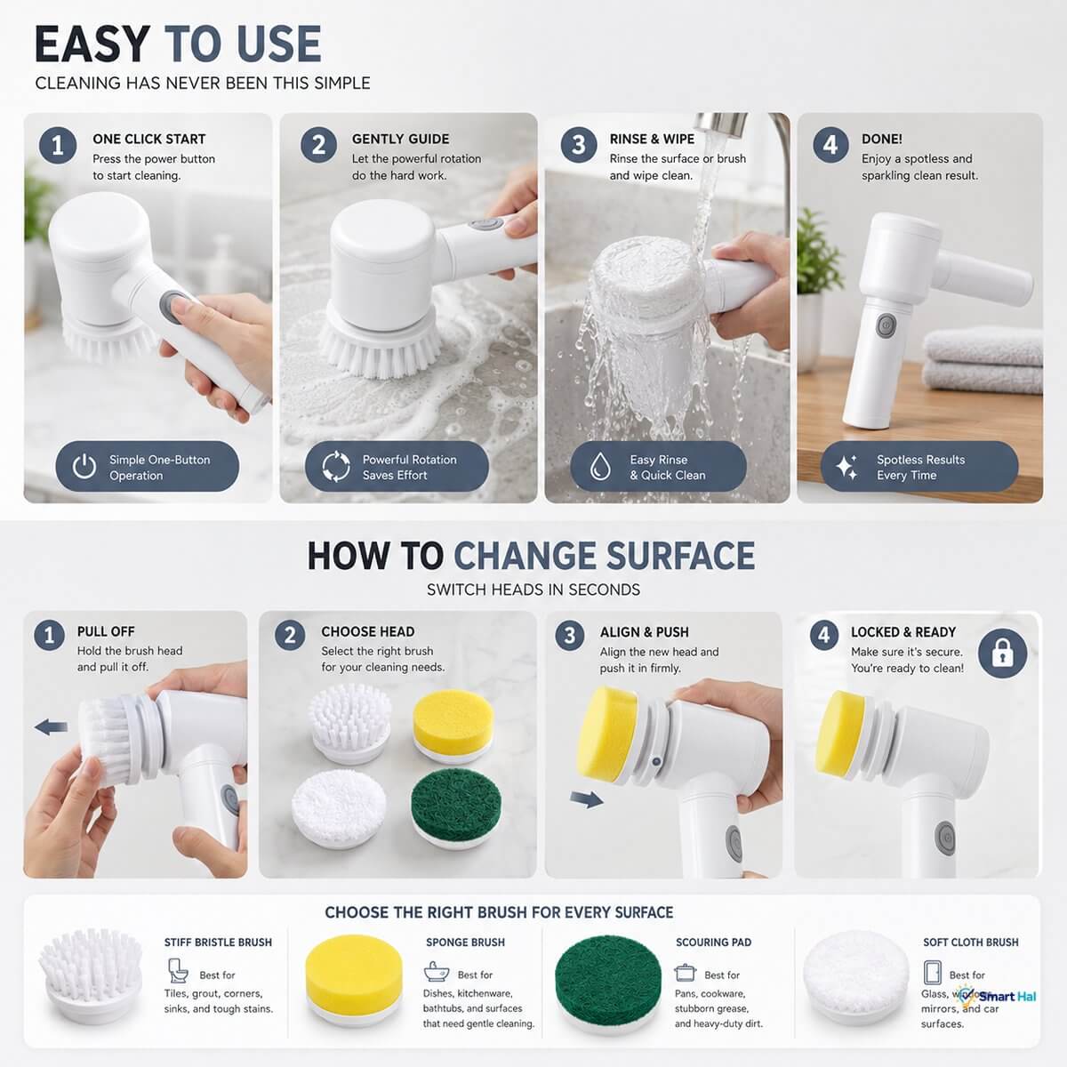 Electric cleaning brush demonstrating one-button cleaning operation