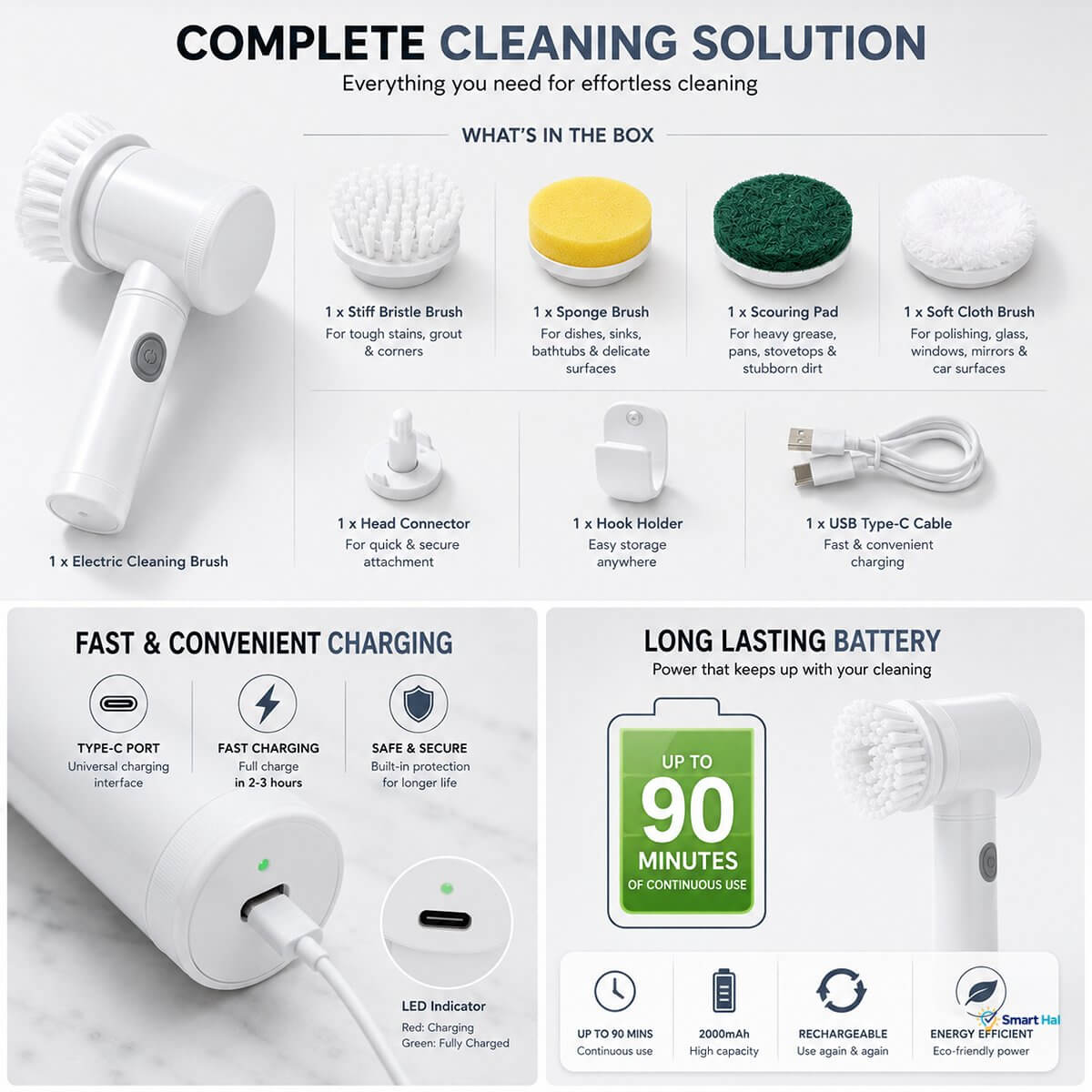 Rechargeable electric cleaning brush with USB Type-C charging
