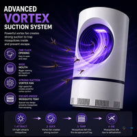 Advanced vortex suction system infographic explaining how the mosquito trap works
