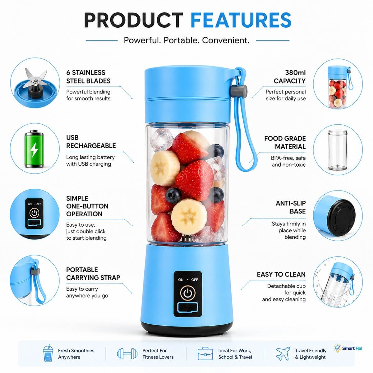Portable Rechargeable USB Blender | 500ml Personal Blender for Smoothies & Shakes