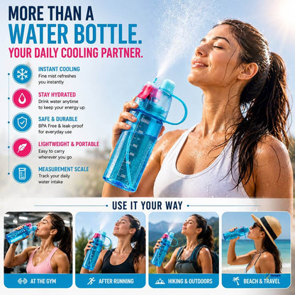 Key Features & Benefits:
   * Instant Cooling: A fine mist refreshes your skin and keeps you cool anytime you need it.