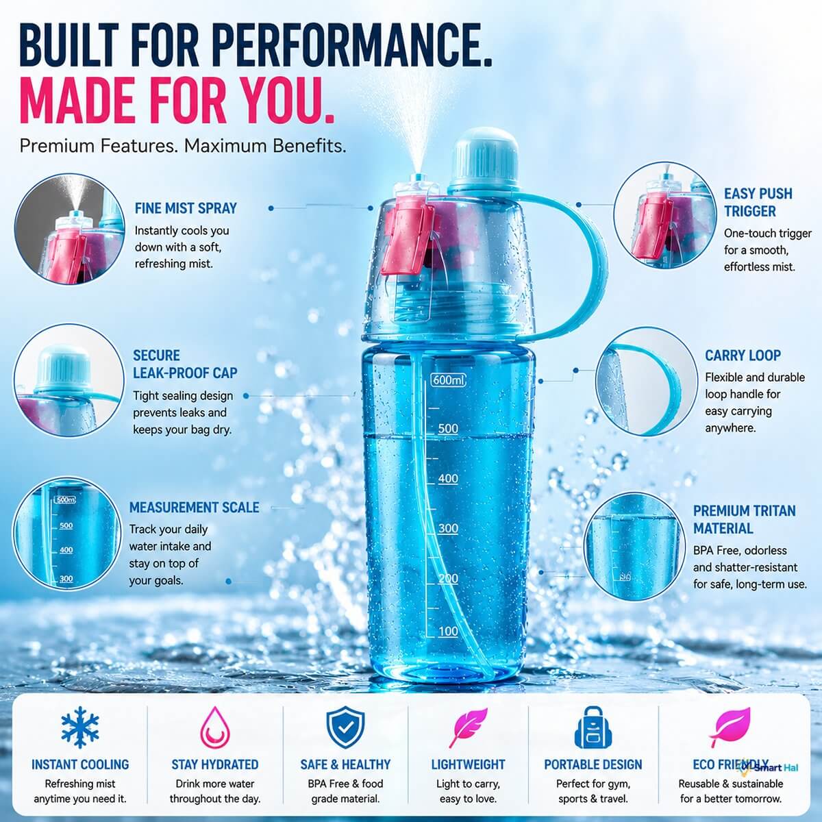 Key Features & Benefits:
   * Instant Cooling: A fine mist refreshes your skin and keeps you cool anytime you need it.
   * Easy Push Trigger: One-touch pink trigger designed for a smooth, effortless misting experience.
   * Secure Leak-Proof Cap: Tight sealing design prevents leaks and keeps your bag dry.
   * Carry Loop: Flexible and durable loop handle for easy carrying on the go.
   * Measurement Scale: Clear scale helps you track your daily water intake and stay on top of your hydration goals.