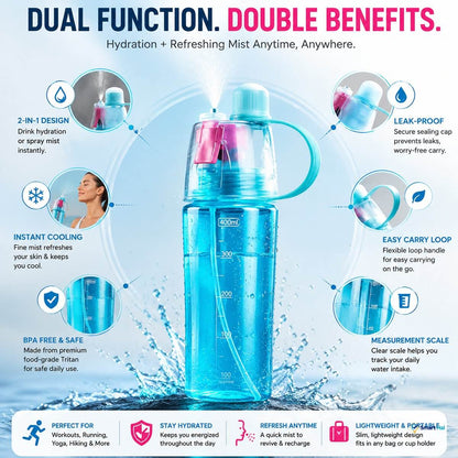 Key Features & Benefits:
   * Instant Cooling: A fine mist refreshes your skin and keeps you cool anytime you need it.
   * Easy Push Trigger: One-touch pink trigger designed for a smooth, effortless misting experience.
   * Secure Leak-Proof Cap: Tight sealing design prevents leaks and keeps your bag dry.
   * Carry Loop: Flexible and durable loop handle for easy carrying on the go.
   * Measurement Scale: Clear scale helps you track your daily water intake and stay on top of your hydration goals.