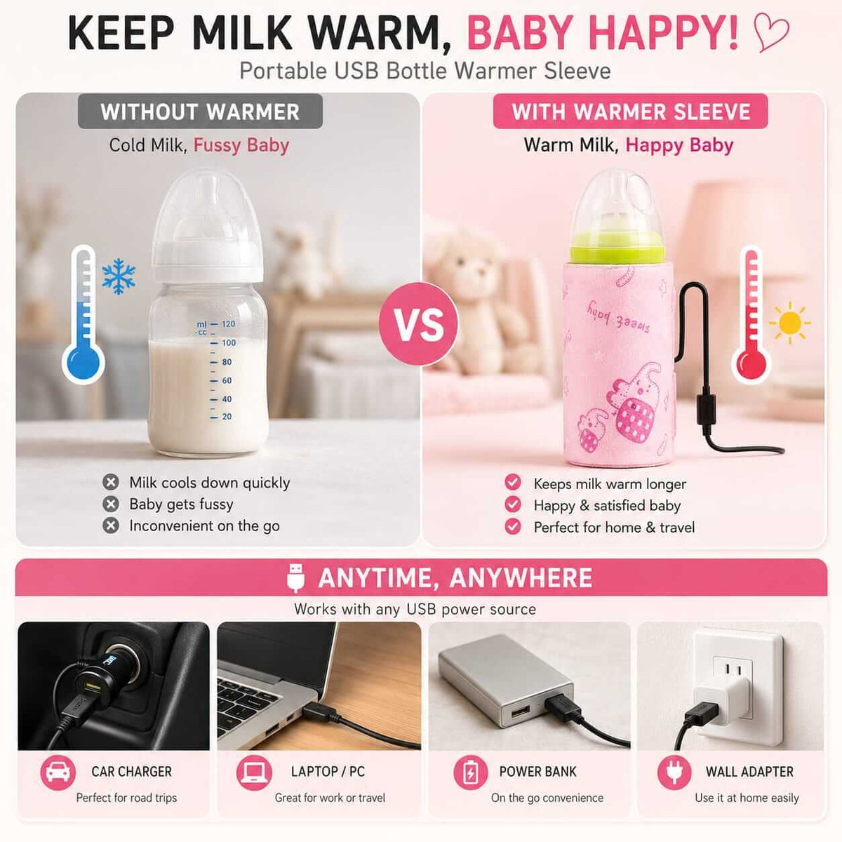 Bottle warmer sleeve keeping milk warm vs cold milk without warmer comparison