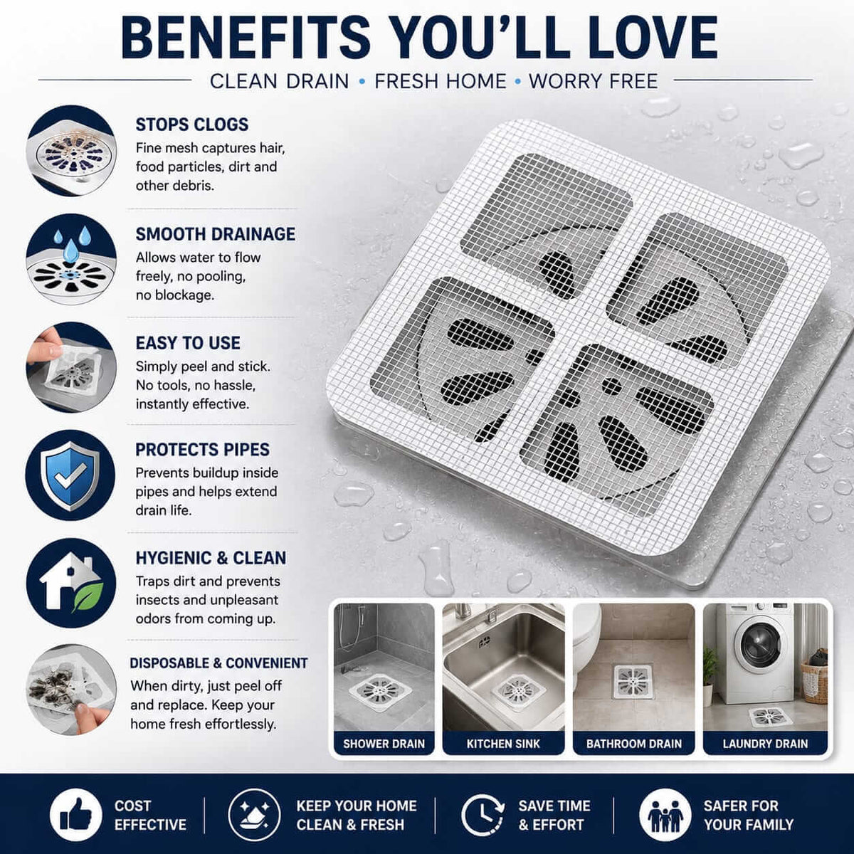   Infographic highlighting the benefits and features of the disposable mesh drain hair catcher
