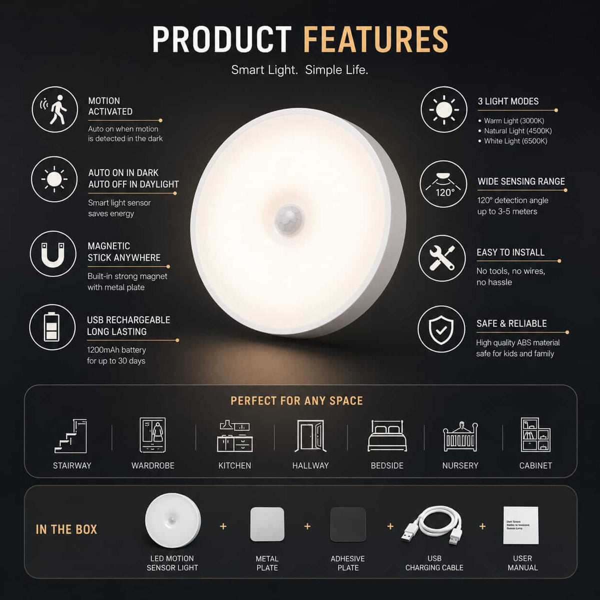 Rechargeable motion sensor night light features - magnetic mount, USB charging, auto sensor