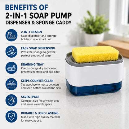 Infographic listing the key features and benefits of the 2-in-1 soap pump dispenser and sponge holder